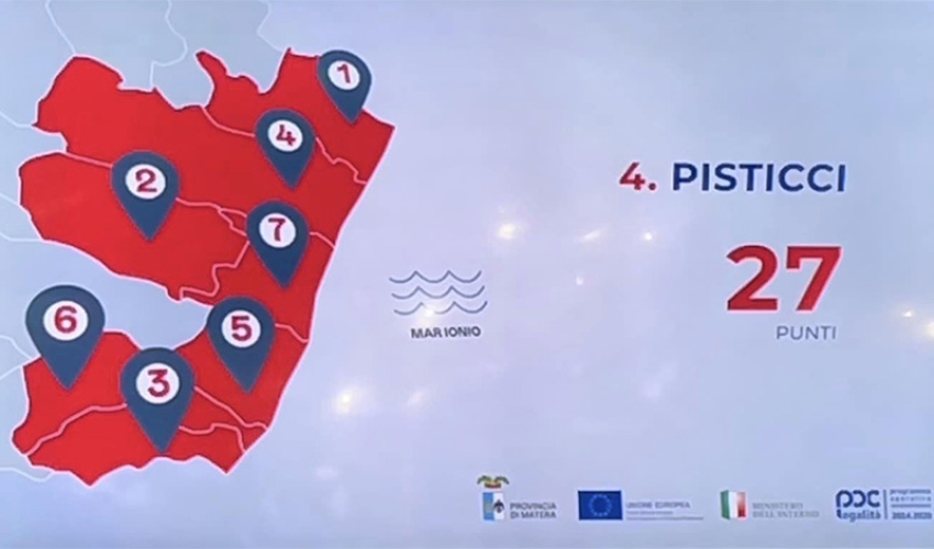 Sodo annuncia 27 postazioni di videosorveglianza nel territorio del Comune di Pisticci
