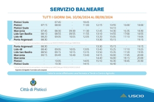 Partito il servizio balneare, ma non tutto è chiaro